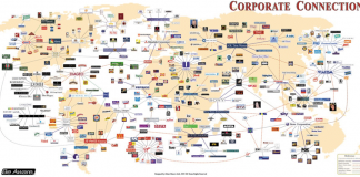 La nueva economía globalizada