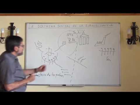 La Doctrina Social de la Iglesia en la evangelización. La doctrina social de la iglesia y la evangelización