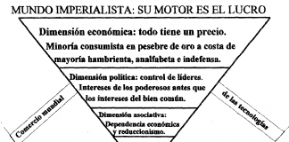 La democracia en economía