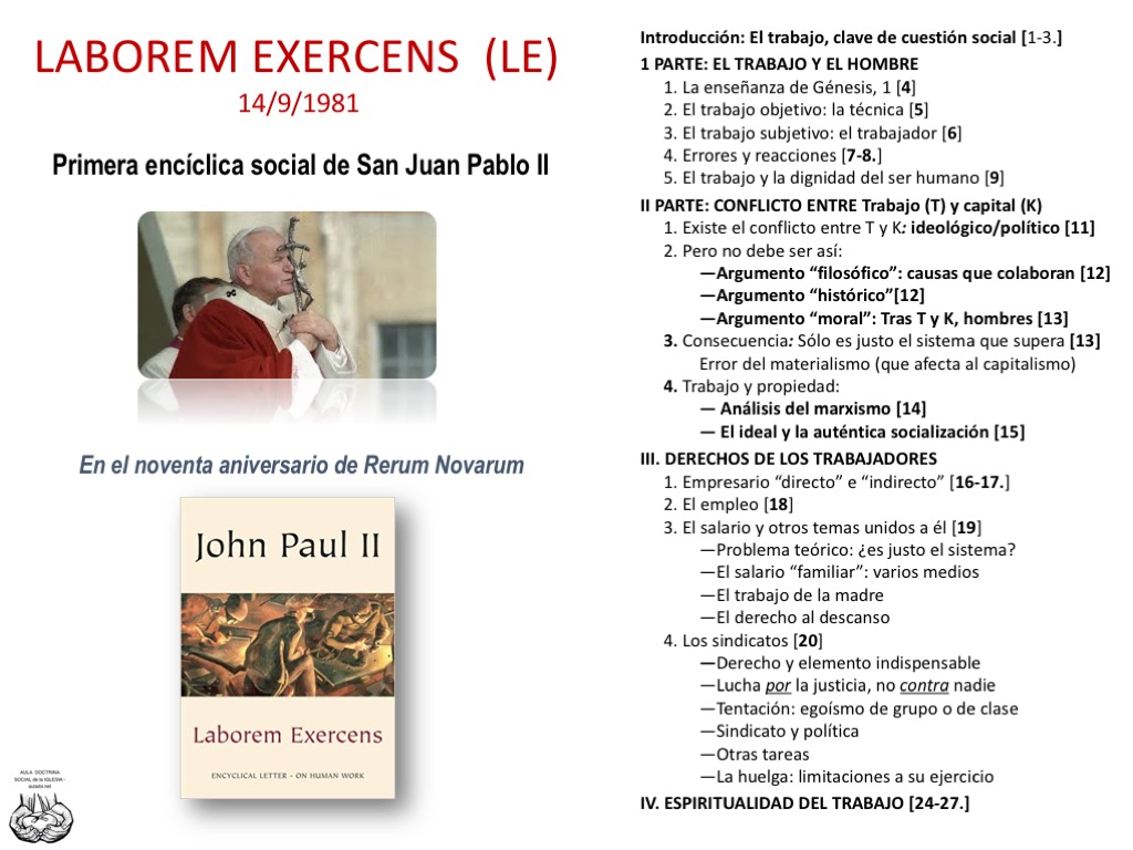 La primera encíclica social del papa Juan Pablo II