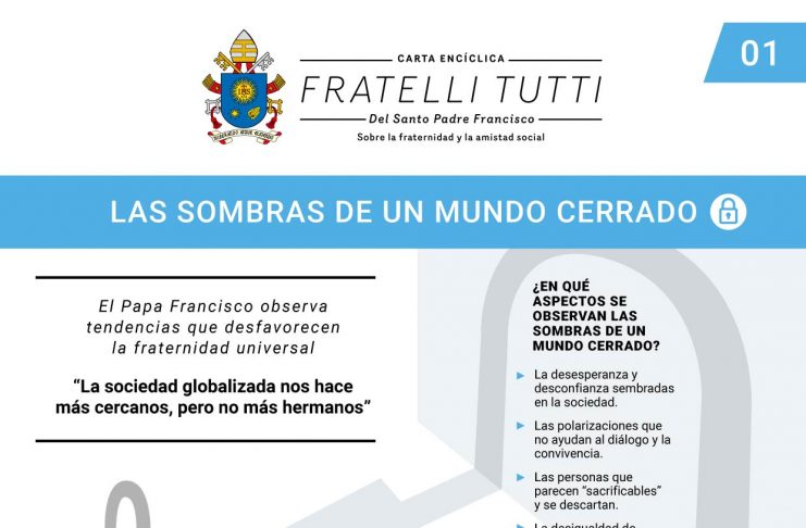 Capitulo I de la encíclica Fratelli Tutti: «Las sombras de un mundo cerrado»