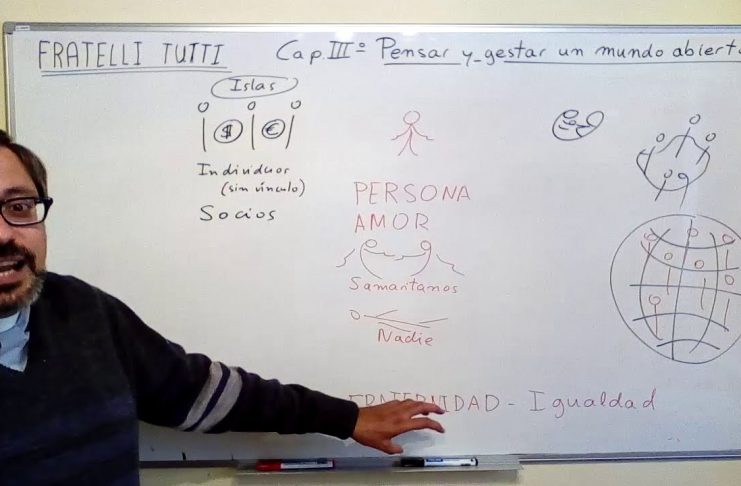 Capítulo IV de la encíclica FRATELLI TUTTI: Un corazón abierto al mundo entero