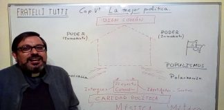 Capítulo V de la encíclica FRATELLI TUTTI: La mejor política