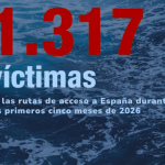 Informe «Derecho a la Vida en la Frontera Occidental Euroafricana»