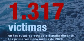 Informe «Derecho a la Vida en la Frontera Occidental Euroafricana»